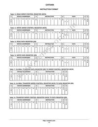CAT5409YI50 Datasheet Page 12