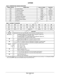 CAT6095VP2-GT4 Datasheet Page 9