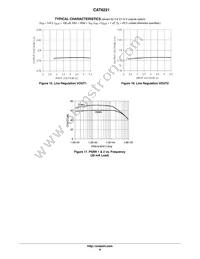CAT6221-MGTD-GT3 Datasheet Page 6
