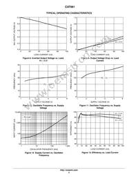 CAT661EVA-GT3 Datasheet Page 5