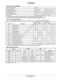 CAT93C86BHU4I-GT3 Datasheet Page 3