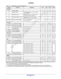 CAT9532WI-T1 Datasheet Page 4