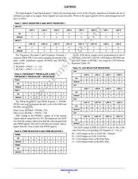 CAT9532WI-T1 Datasheet Page 8