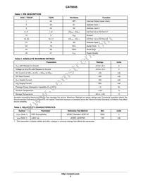 CAT9555HV6I-G Datasheet Page 3
