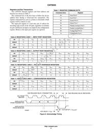 CAT9555HV6I-G Datasheet Page 9