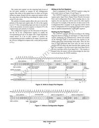 CAT9555HV6I-G Datasheet Page 10