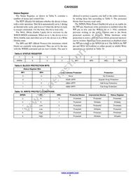 CAV25320YE-GT3 Datasheet Page 5