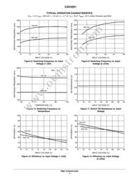 CAV4201TD-GT3 Datasheet Page 4