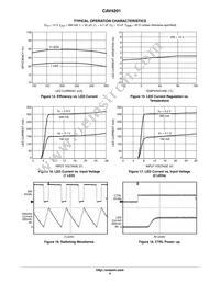 CAV4201TD-GT3 Datasheet Page 5