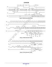 CAV93C86YE-GT3 Datasheet Page 5