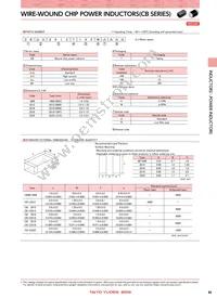 CBC2012T100MR Datasheet Page 2