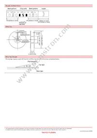 CBC2012T100MR Datasheet Page 8