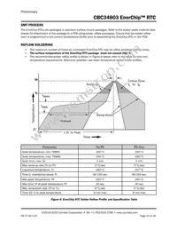 CBC34803-M5C-TR1 Datasheet Page 15