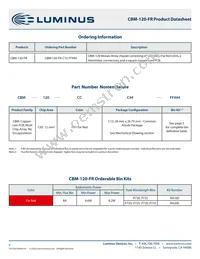 CBM-120-FR-C15-RA100 Datasheet Page 4