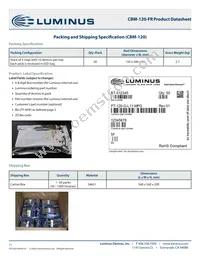 CBM-120-FR-C15-RA100 Datasheet Page 11