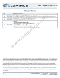 CBM-120-FR-C15-RA100 Datasheet Page 12