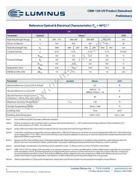 CBM-120-UV-C14-GA365-21 Datasheet Page 6
