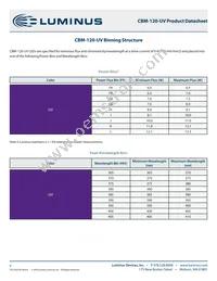 CBM-120-UV-C31-L405-21 Datasheet Page 4