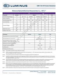 CBM-120-UV-C31-L405-21 Datasheet Page 6