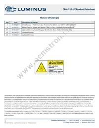 CBM-120-UV-C31-L405-21 Datasheet Page 16