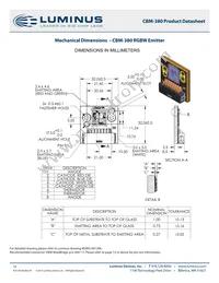 CBM-380-RGBW-D11-QG101 Datasheet Page 14