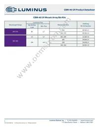 CBM-40-UV-C32-CC385-22 Datasheet Page 5