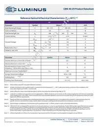 CBM-40-UV-C32-CC385-22 Datasheet Page 6