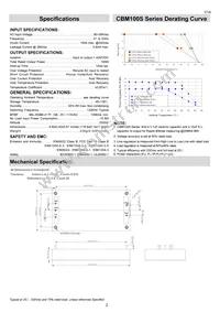 CBM100S480 Datasheet Page 2