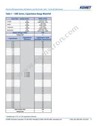 CBR05C309BAGAC Datasheet Page 5
