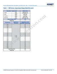CBR05C309BAGAC Datasheet Page 7