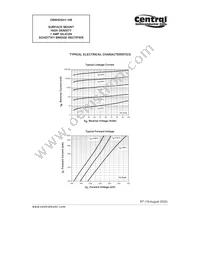 CBRHDSH1-100 TR13 Datasheet Page 3