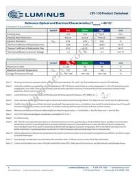 CBT-120-R-C11-HJ100 Datasheet Page 8