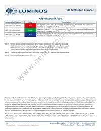 CBT-120-R-C11-HJ100 Datasheet Page 12
