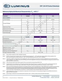 CBT-120-UV-C31-N400-22 Datasheet Page 5