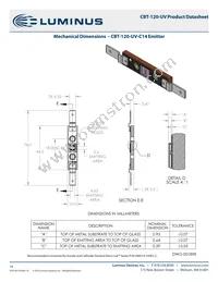 CBT-120-UV-C31-N400-22 Datasheet Page 10