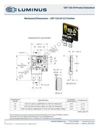 CBT-120-UV-C31-N400-22 Datasheet Page 11