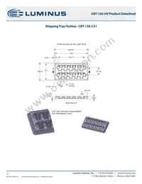 CBT-120-UV-C31-N400-22 Datasheet Page 13