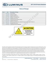 CBT-120-UV-C31-N400-22 Datasheet Page 15