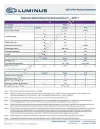 CBT-39-UV-C32-FB400-22 Datasheet Page 4