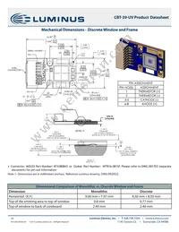 CBT-39-UV-C32-FB400-22 Datasheet Page 10