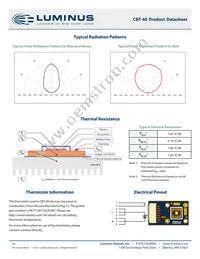 CBT-40-B-C21-KG301 Datasheet Page 10