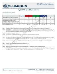 CBT-90-B-L11-J100 Datasheet Page 7