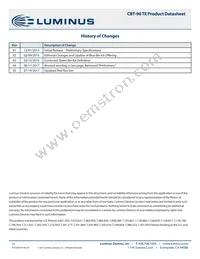 CBT-90-B-L11-J100 Datasheet Page 15