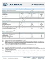 CBT-90-R-C11-HM100 Datasheet Page 7