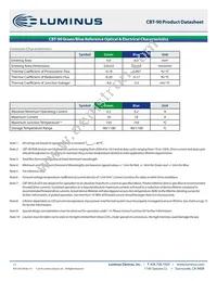 CBT-90-R-C11-HM100 Datasheet Page 11