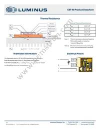 CBT-90-R-C11-HM100 Datasheet Page 14