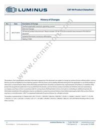 CBT-90-R-C11-HM100 Datasheet Page 17