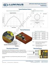 CBT-90-UV-C11-GA400-22 Datasheet Page 6