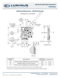 CBT-90-UV-C11-GA400-22 Datasheet Page 7