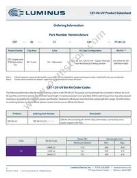 CBT-90-UV-C31-K400-22 Datasheet Page 3